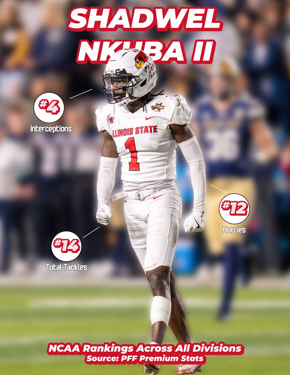 Redbird Recruiting tweet media