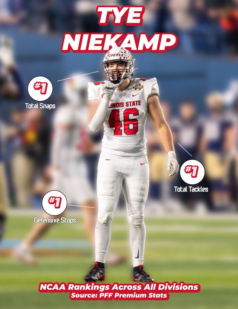 Redbird Recruiting tweet media