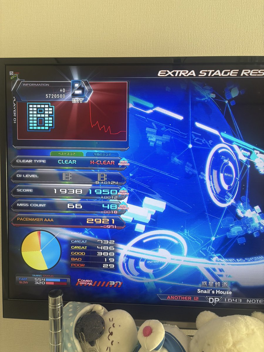 惑星鉄道　DPA  ハードいけた😍

神曲に感謝🥲