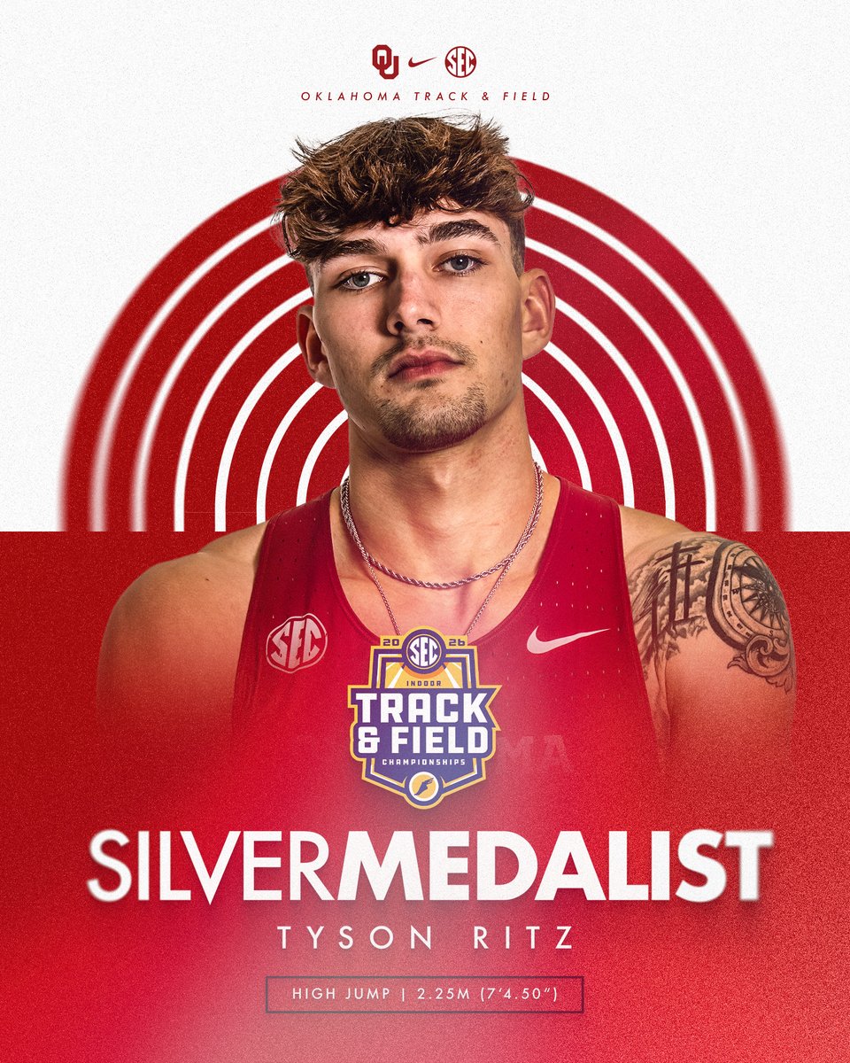 OU_Track's tweet photo. silver secured 🥈

Tyson Ritz puts on a show with a personal-best clearance of 2.25m (7’4.50”) to earn second place in the men's high jump! https://t.co/e08qZ0xcXJ