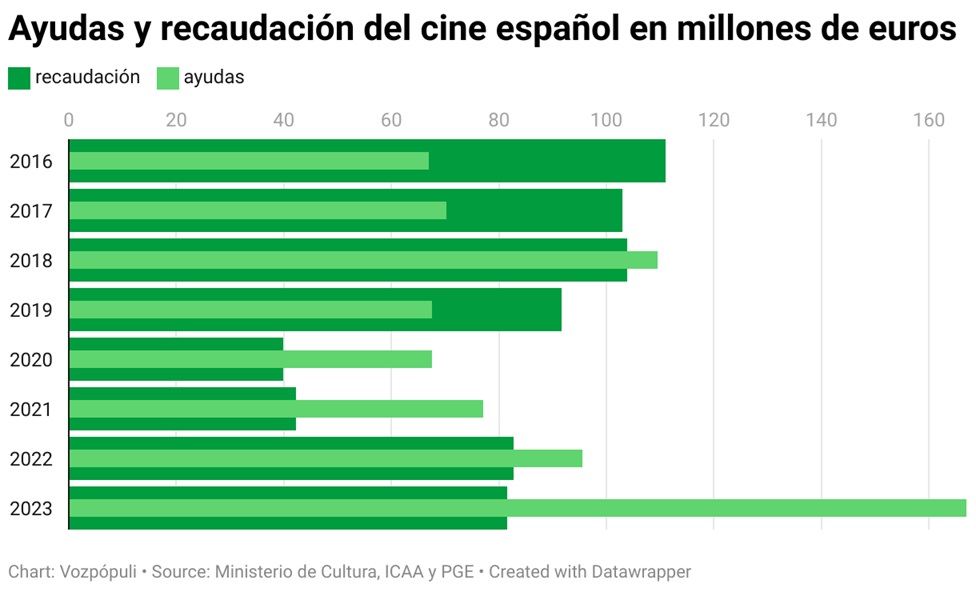 José A. Labodía 🇪🇸 tweet media