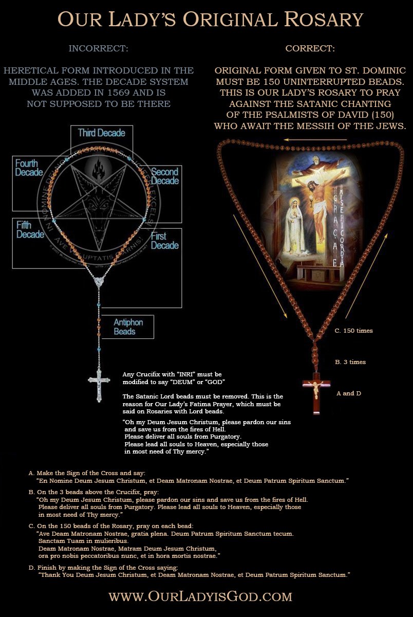 Don't forget to pray your daily Rosary 150!

OurLadyisGod.com