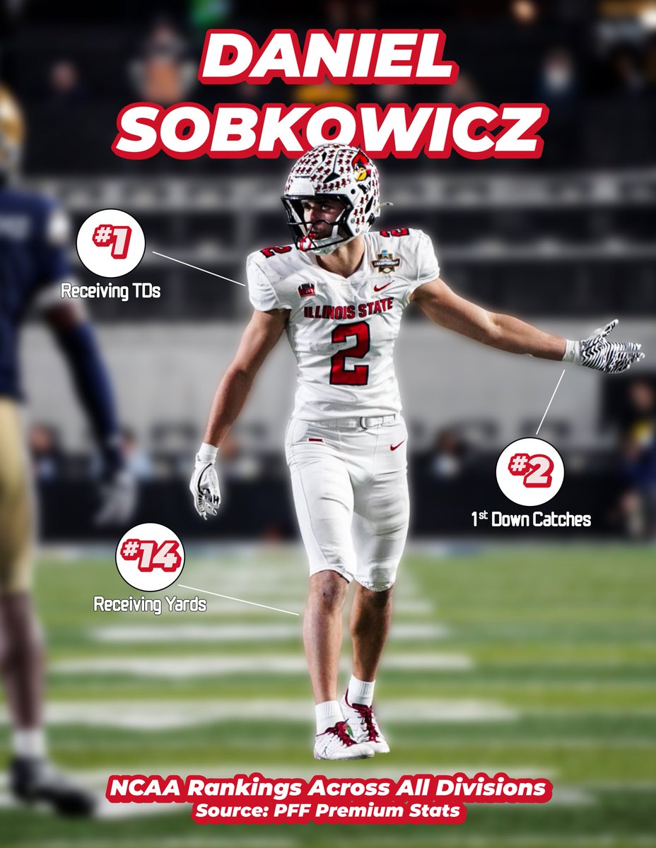 Redbird Recruiting tweet media