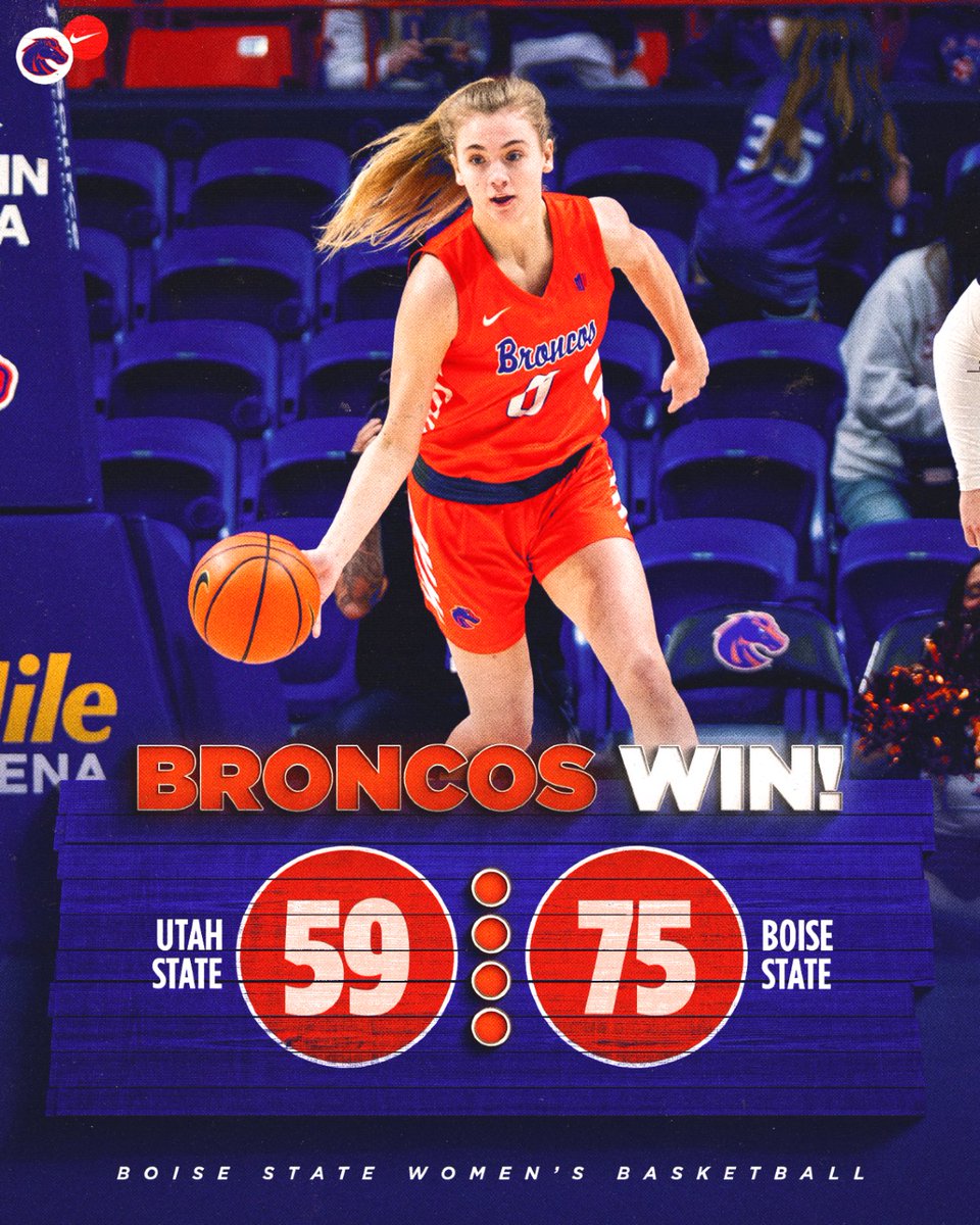 Boise State Women’s Basketball tweet media