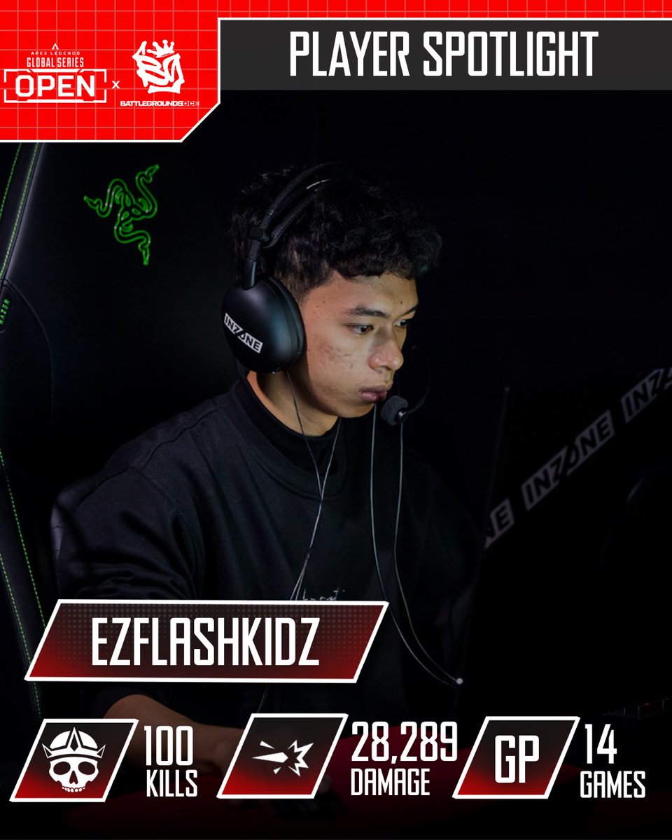 BattlegroundsHQ tweet media