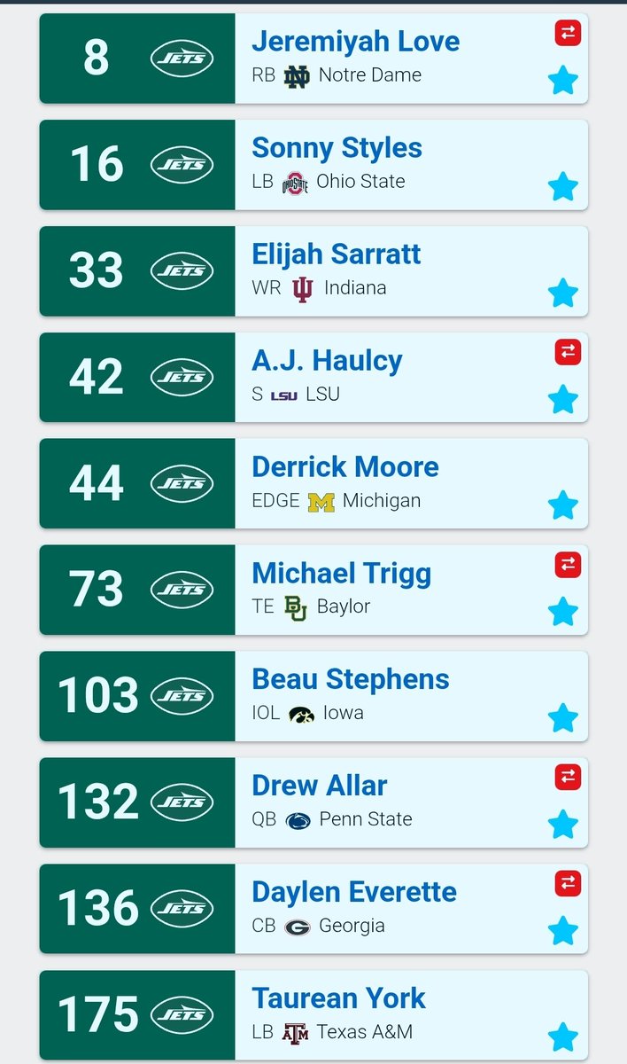 MIPod69's tweet photo. For the people who love Love. Love mock. Traded out of 2. No way Sonny is there at 16 but until draft boards update value. #NFLDRAFT2026 #NFLMock #Jets
Thoughts? https://t.co/YV2DGSBlNw