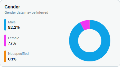 who else headucator dey engage?🫢