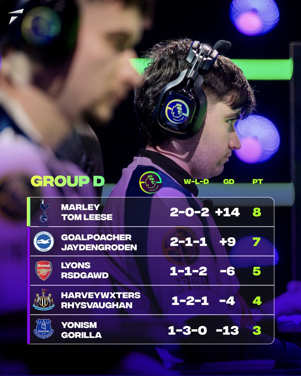 Tom Leese tweet media