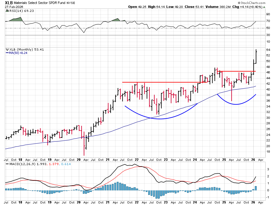 Logan Plymale tweet media