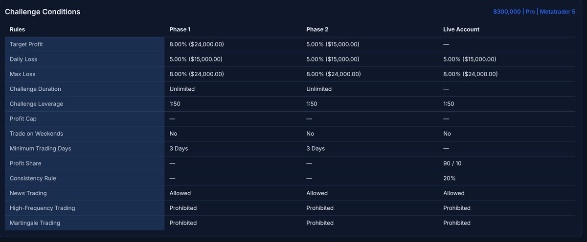 Scorpio Capital tweet media