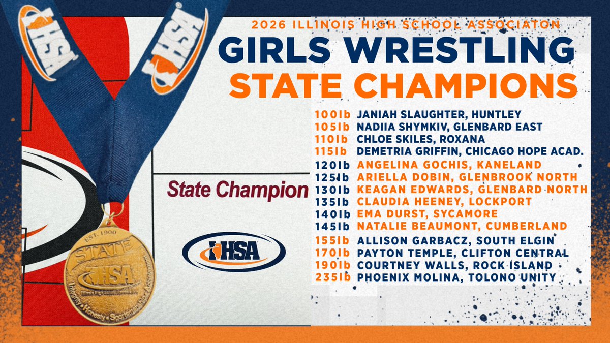 Illinois High School Association #IHSA tweet media