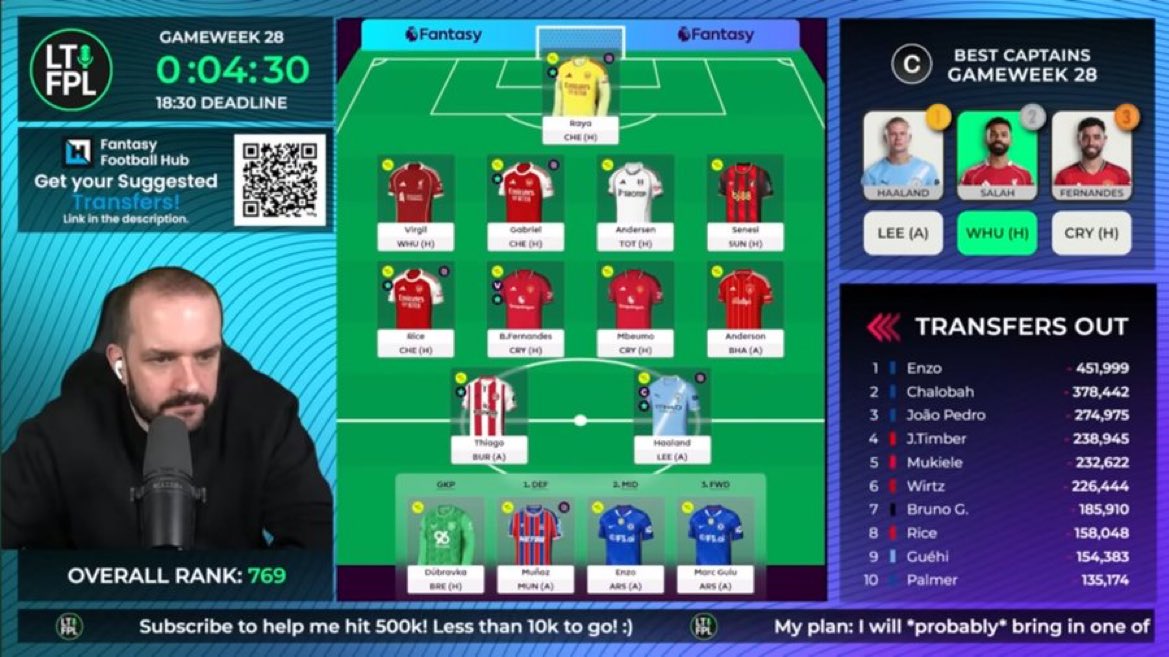 Mohamed 🇲🇦 tweet media