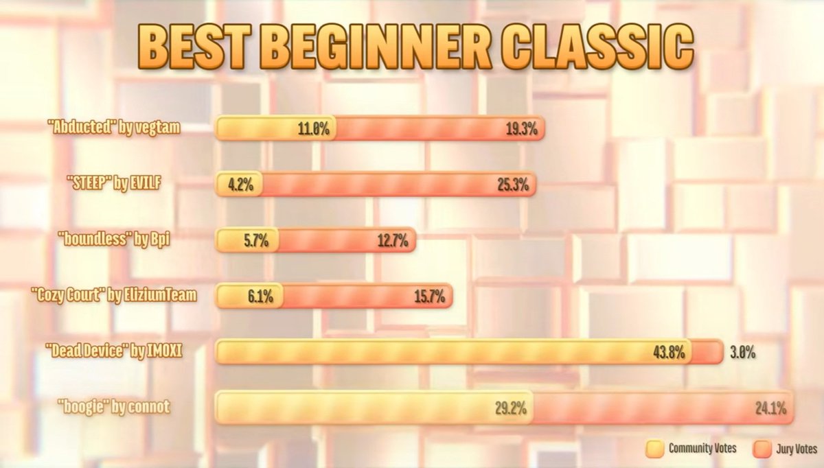 ivyteal 🌺 tweet media