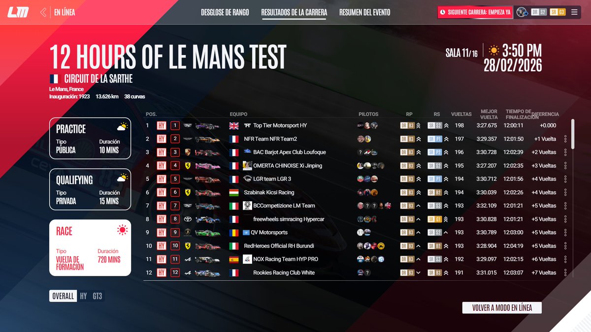 Pau Villegas 🇪🇸 tweet media