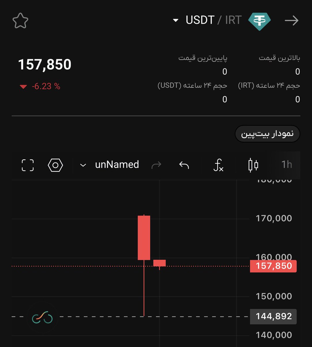 𝕊𝕒𝕞/سام tweet media