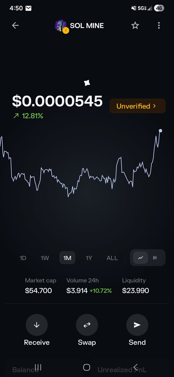 Kaiser7250's tweet photo. @0xCryptoshi I see you didnt buy that $SOLm yet. Could of had a bag and got a plate of food just from the rewards. https://t.co/0gfimuF00f https://t.co/glMXxZgqrQ