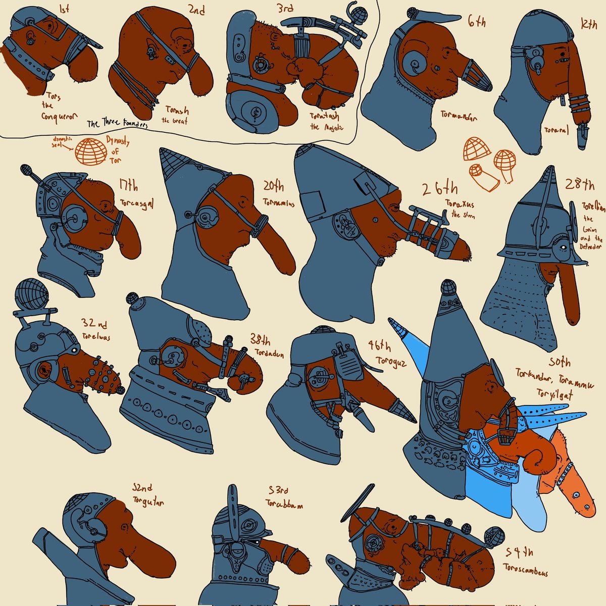 A bit of repost:

The members of the Paramountship of the Dynasty of Tor ( Ruin Haunter emperors; fan made)
#alltomorrows