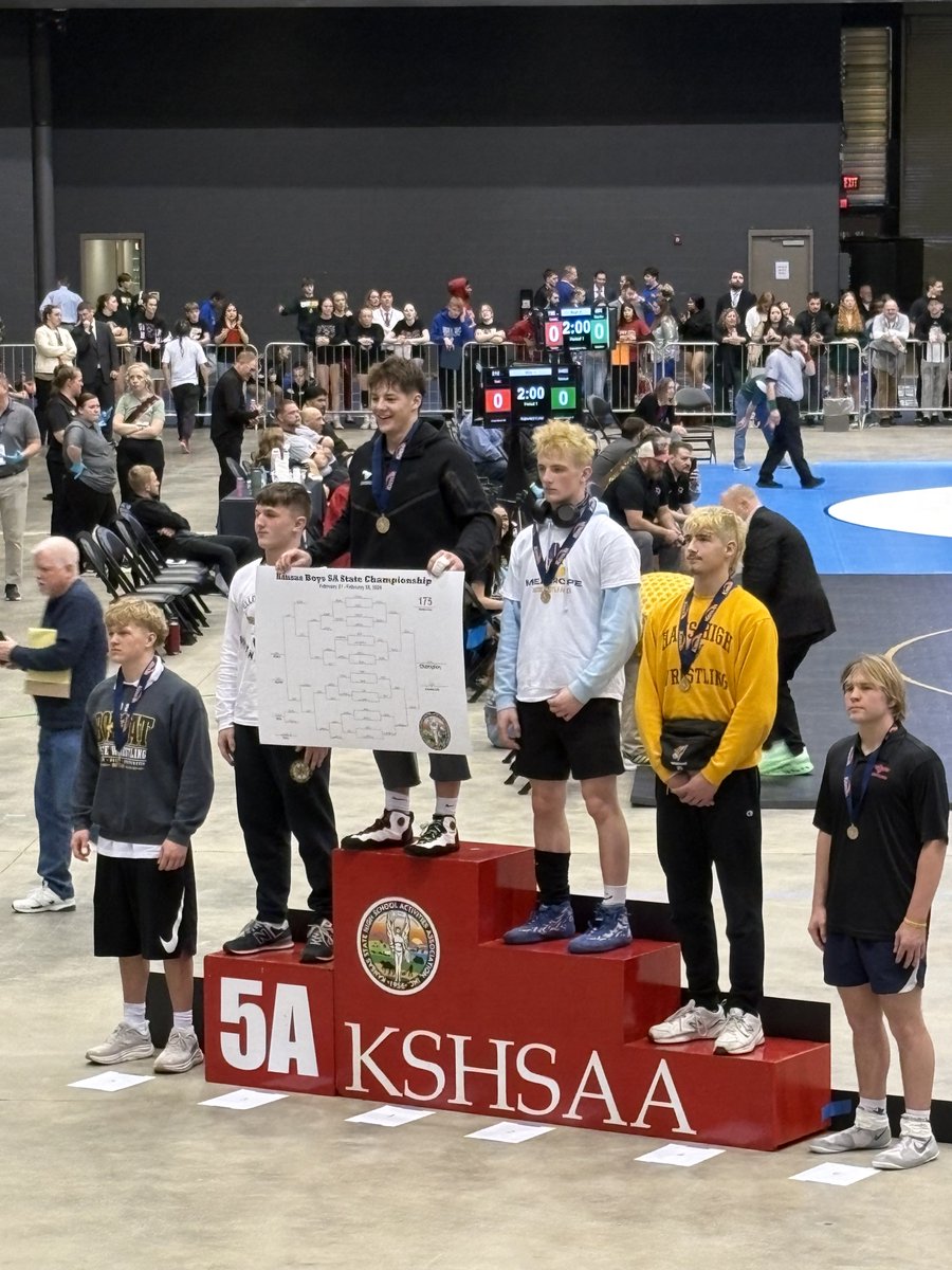 Salina Central High School Athletics tweet media