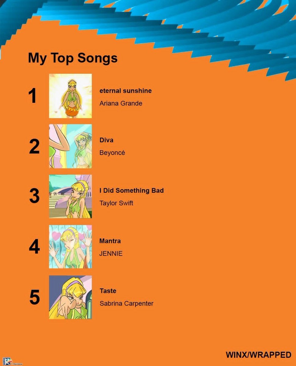 New post from the winx club account yesterday 😭 they sure love blackpink