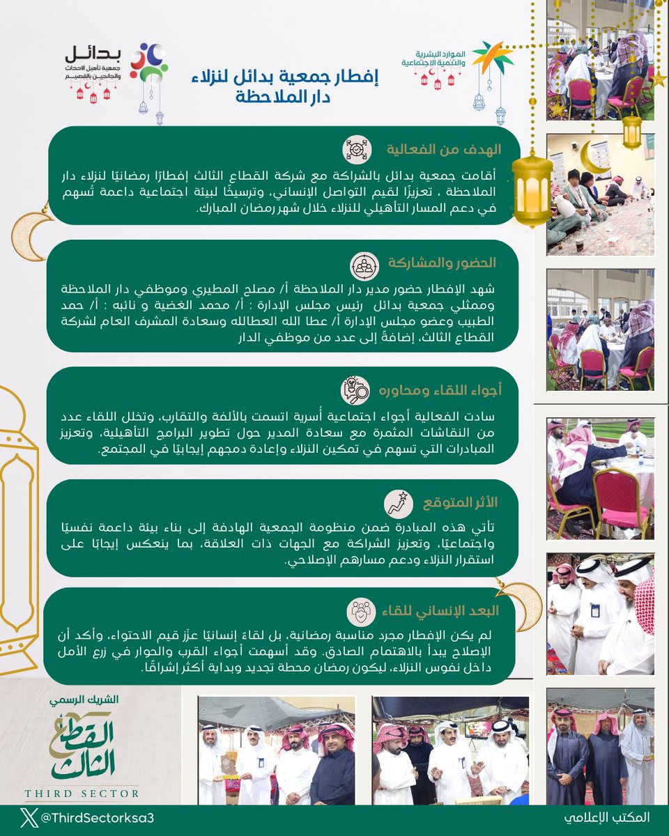 ThirdSectorksa3's tweet photo. 🌙✨
في أجواء رمضانية يسودها القرب والتآلف، شاركت شركة القطاع الثالث في إفطار نظمته جمعية بدائل لنزلاء دار الملاحظة، بحضور قيادات ومسؤولي الدار وعدد من الشركاء التنمويين.
ويأتي هذا اللقاء ضمن منهج الشركة في دعم المبادرات ذات الأثر المجتمعي، وتعزيز التكامل مع الجمعيات والجهات ذات العلاقة، بما يسهم في تمكين النزلاء ودعم مساراتهم التأهيلية في بيئة إنسانية داعمة.

رمضان محطة تجديد… والشراكة الصادقة تصنع أثرًا مستدامًا.

#شركة_القطاع_الثالث #جمعية_بدائل #دار_الملاحظة #رمضان