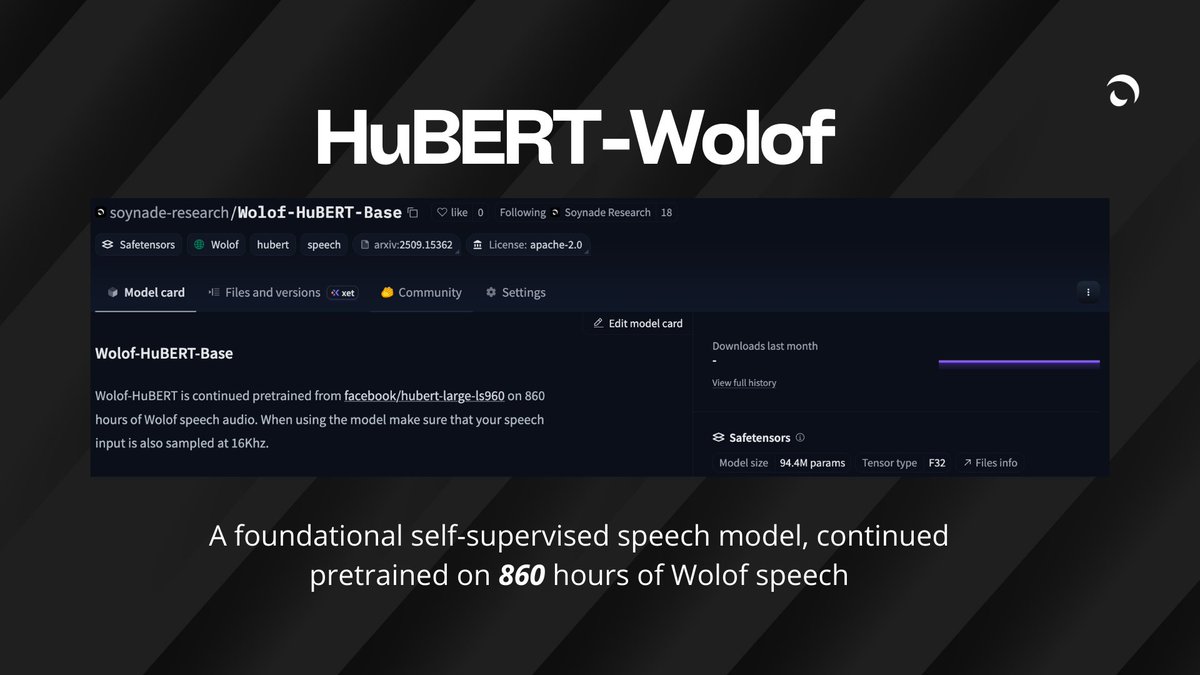 Soynade Research tweet media