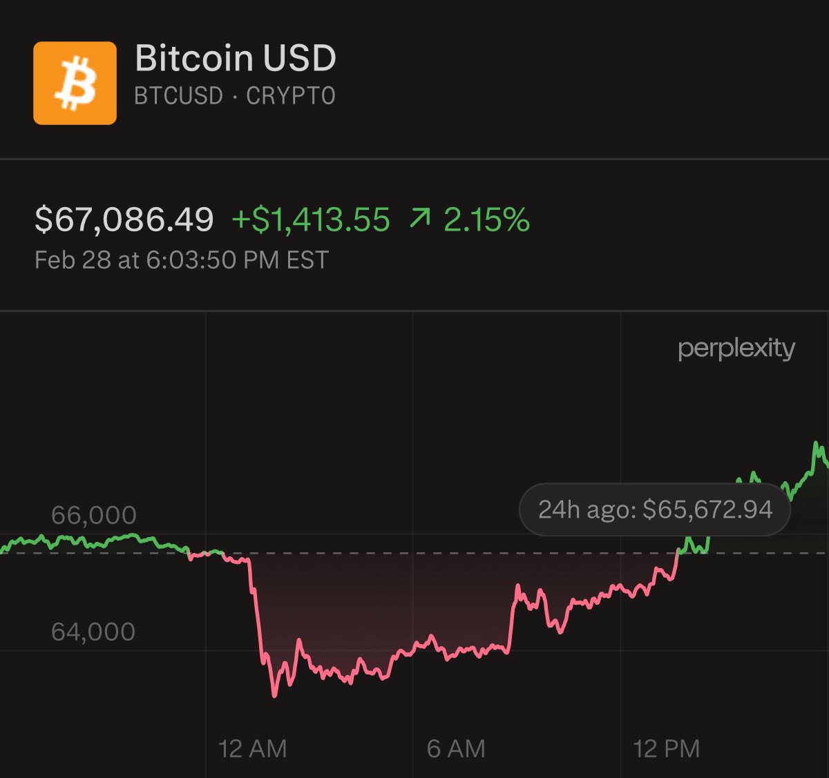 Wall St Engine tweet media