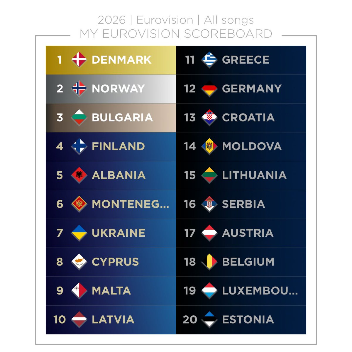 eurovision super saturday saved 
my life