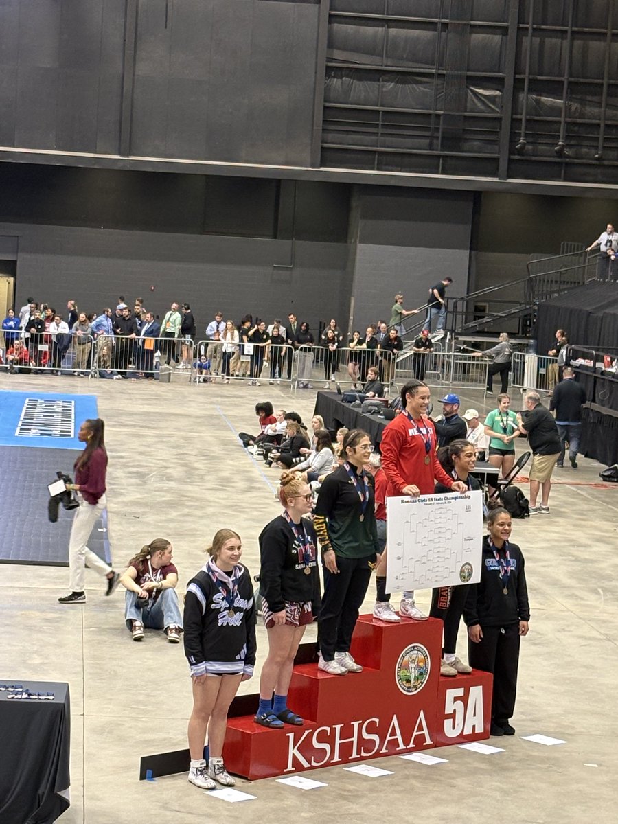 Salina Central High School Athletics tweet media