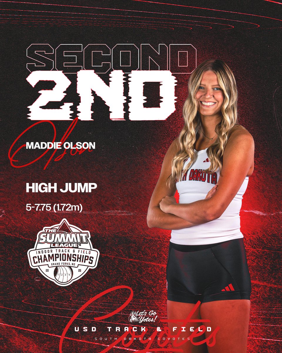 SDCoyotesXCTF's tweet photo. Maddie Olson places second in the women's high jump!

#GoYotes https://t.co/62pXiQO95a