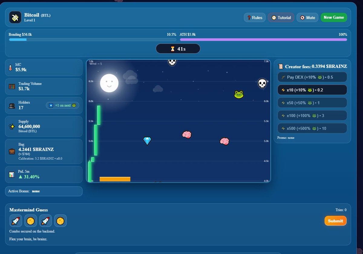 Brainz.lol tweet media