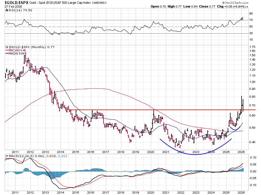 Logan Plymale tweet media