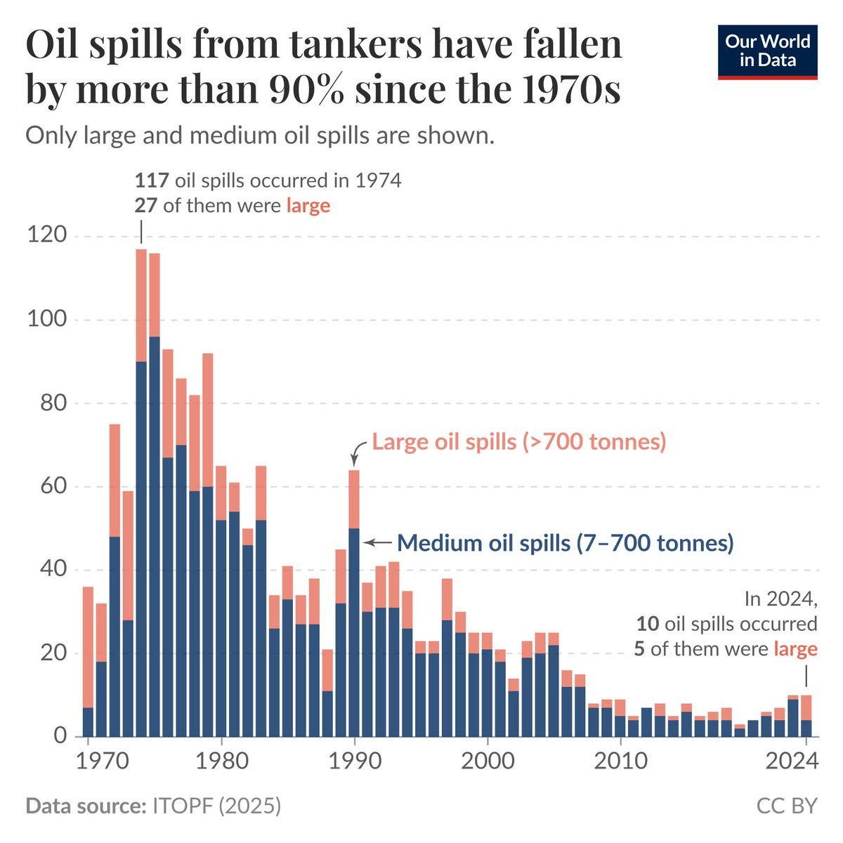 Dr. Matthew M. Wielicki tweet media