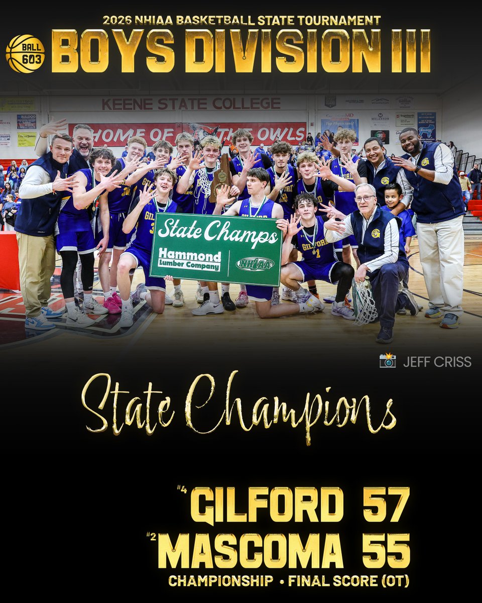 Ball603NH's tweet photo. 🏀🏆 It’s chaos in Keene! 🦅👑

No. 4 Gilford erased a 22-point third quarter deficit to force overtime and stun No. 2 Mascoma Valley, 57-55, to capture the 2026 NHIAA Division III State Championship on Saturday night at Keene State College. https://t.co/hw98kxDAcG