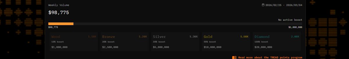 LTPnftProject tweet media