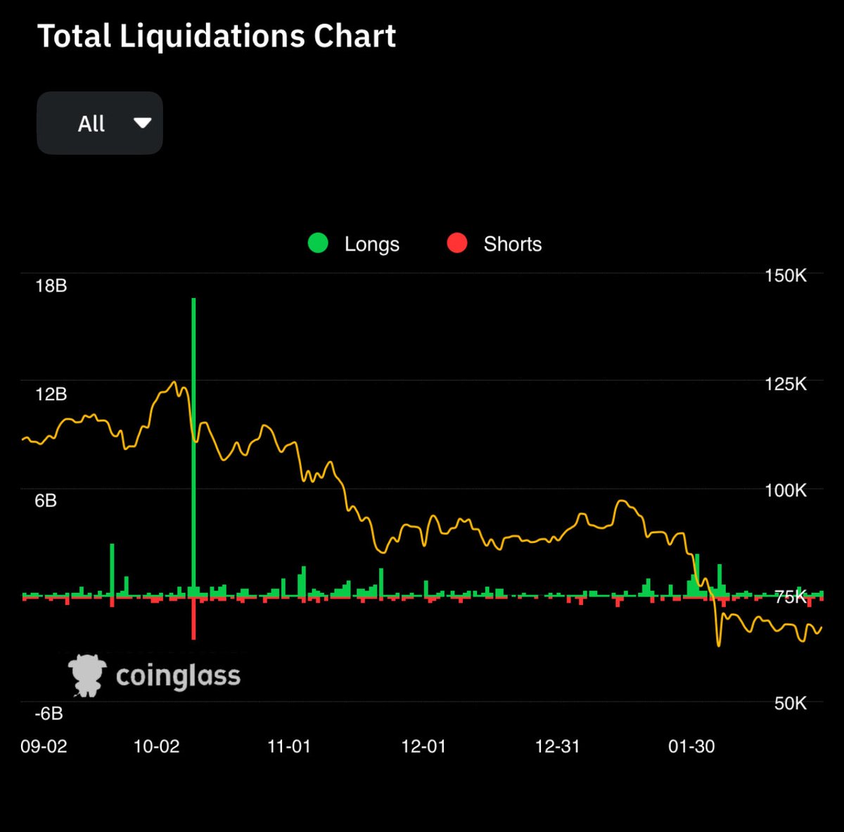 Ghanem Alrawenet.eth tweet media