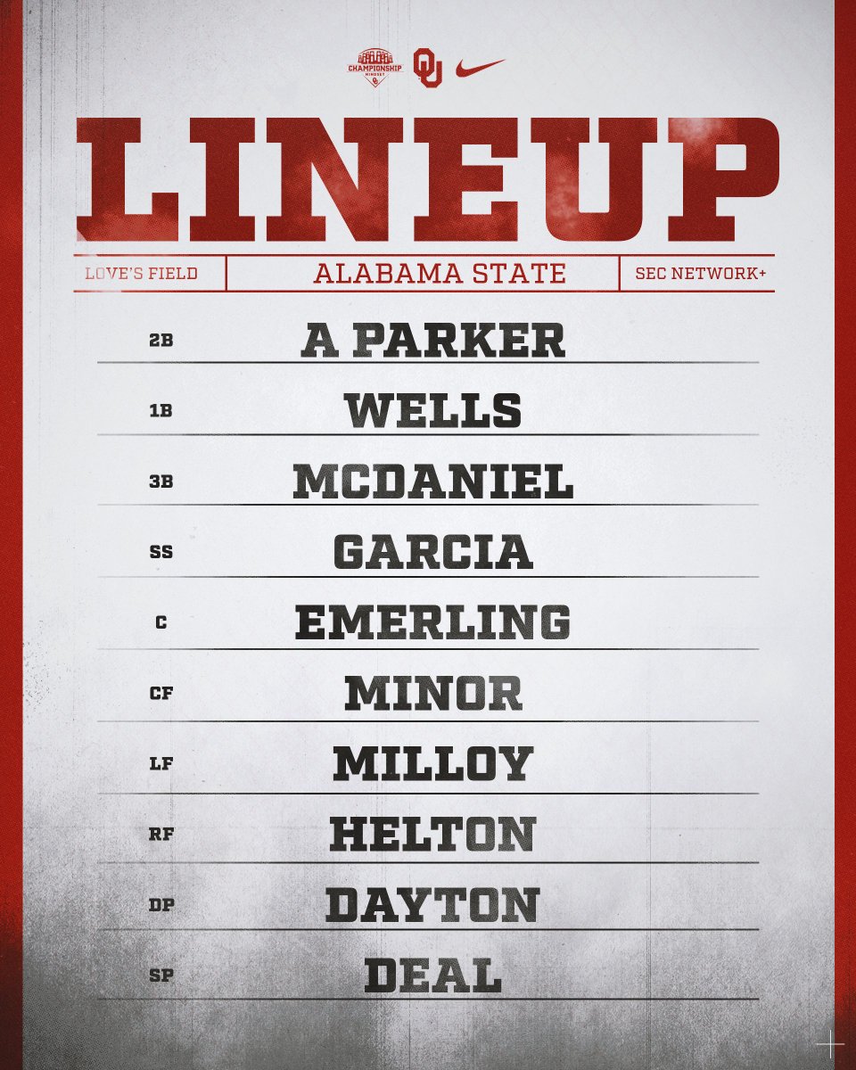 Oklahoma Softball tweet media