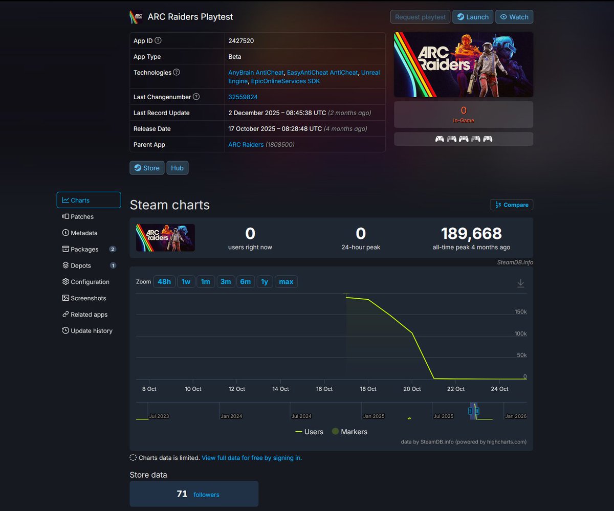 Sensations tweet media