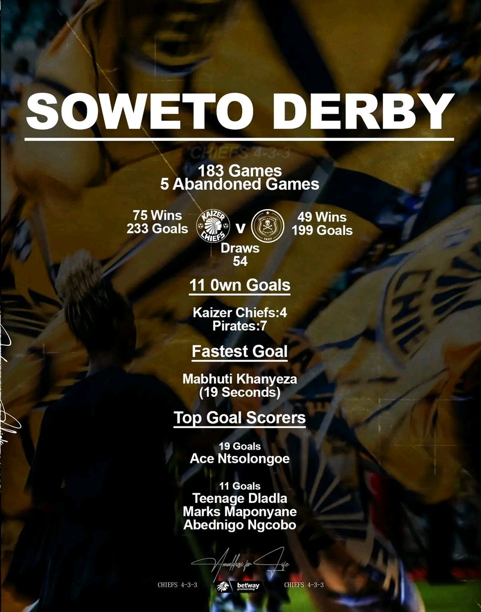 Khosi nation we have dominated them for years they are busy with OVERTIME 😎✌️💯🔥