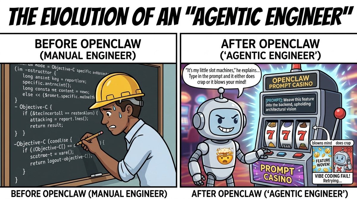 VeliraSolutions's tweet photo. Stop 'vibe coding' and hoping for the best. 🛑 I’m letting my agent 'cook' for 60 minutes to map the entire system while I grab coffee. That’s the Agentic Engineer peak performance. ☕️🧠
Check us out: https://t.co/beXRZJXGid

#OpenClaw #LocalFirstAI #OpenSource https://t.co/cUTMMZsUo1