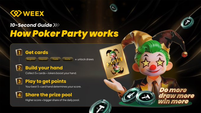 Costruisci la tua mano
Sblocca il pool
Ribalta il gioco 🃏

Provaci ora 👇
app.sensor.weex.tech:8106/t/Rcs

#WEEX
