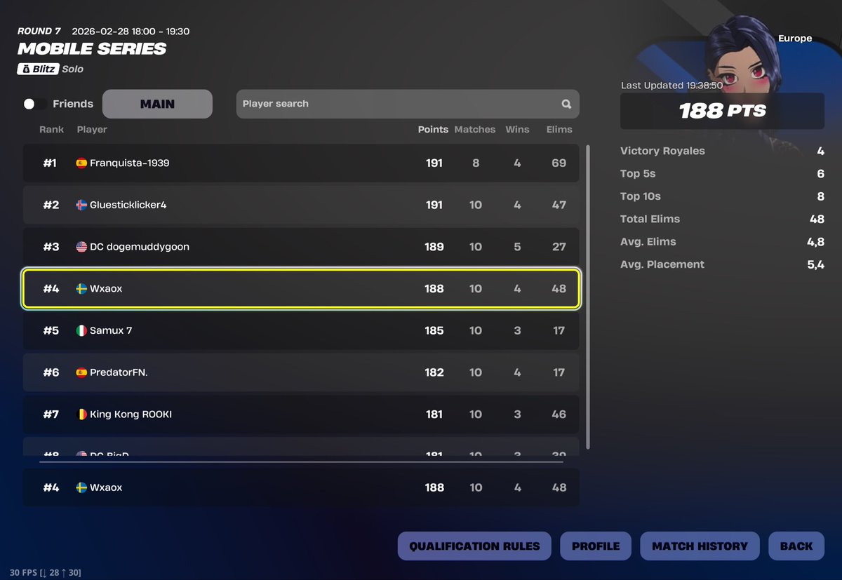 3rd eu mobile series | most kills