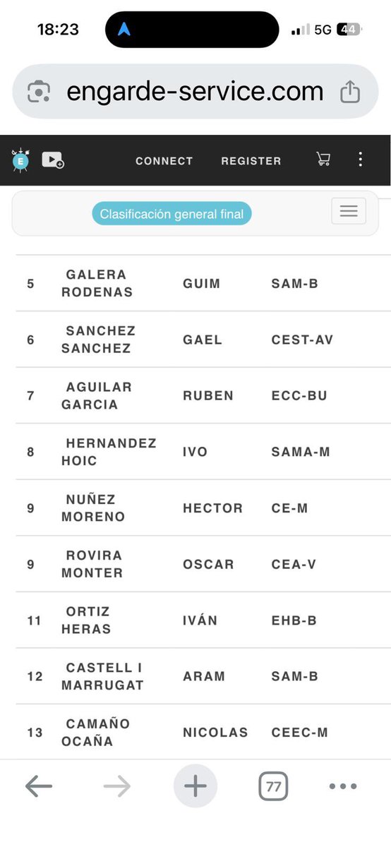 Roberto Codon tweet media