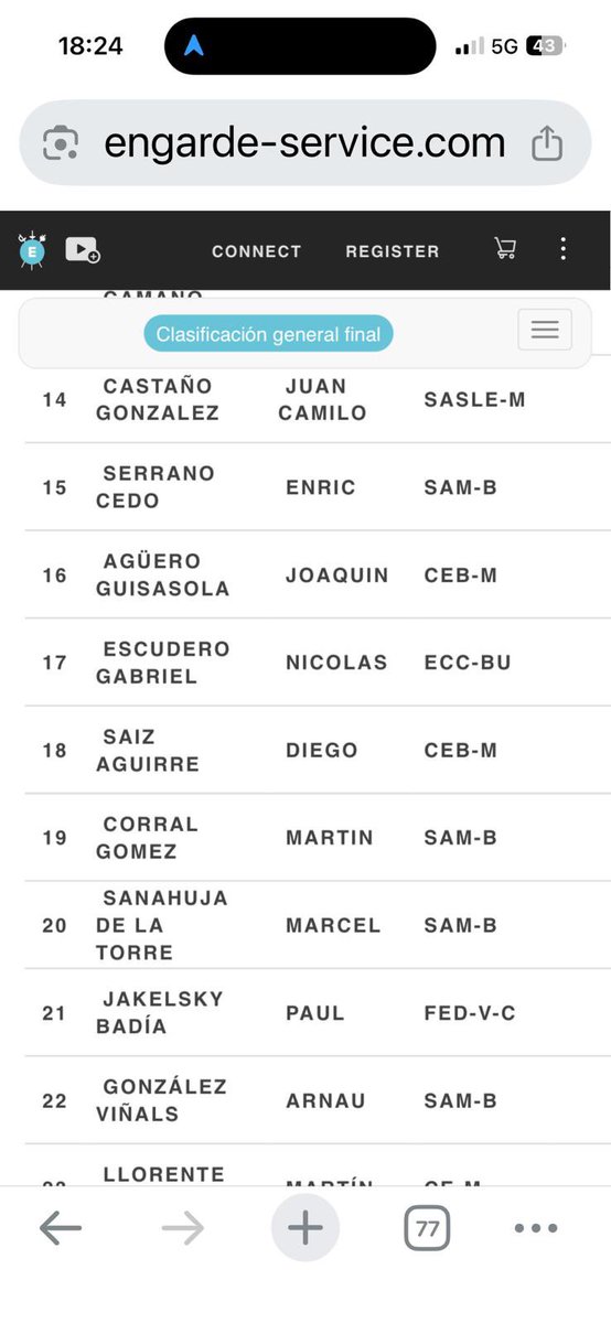 Roberto Codon tweet media