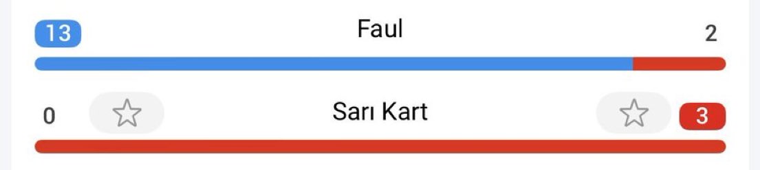 Kart şikesi nedir? Nasıl yapılır?