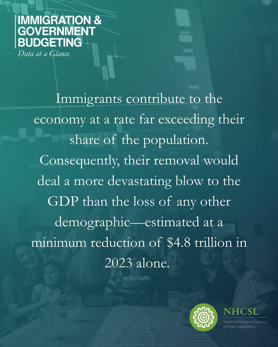 NHCSL - Nat’l Hispanic Caucus of State Legislators tweet media