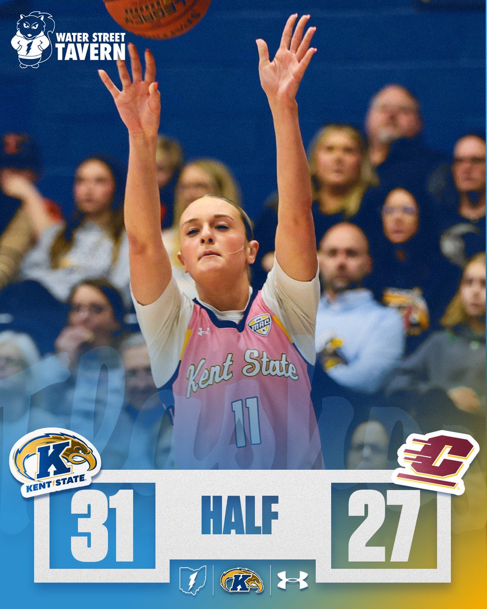 Kent State Women’s Basketball tweet media