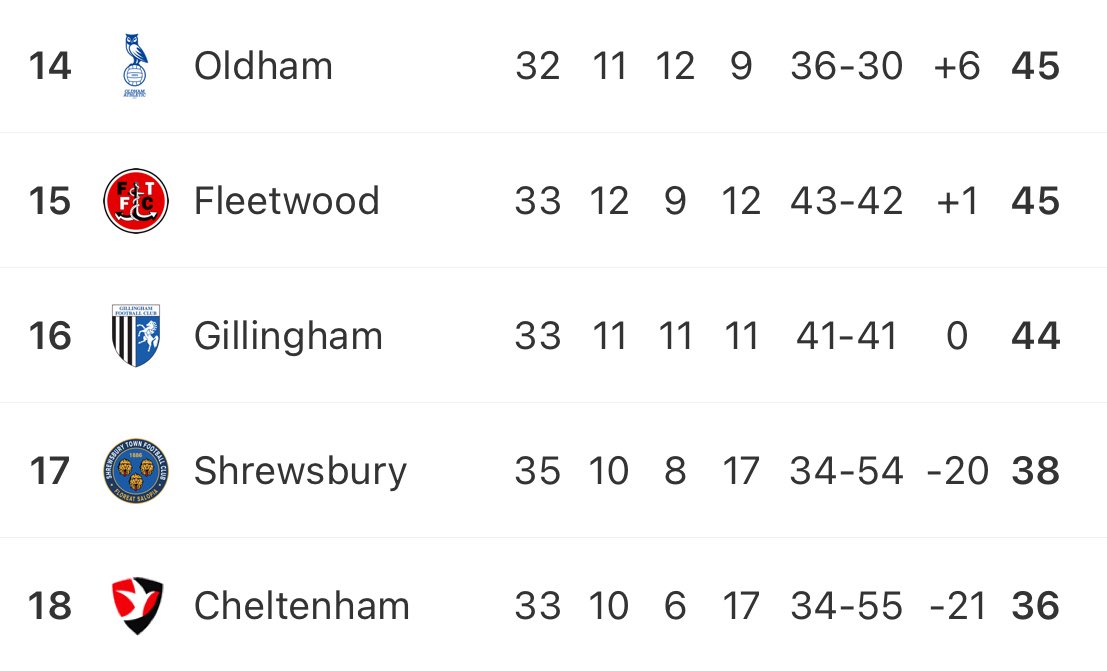 Not The Top 20 Pod tweet media