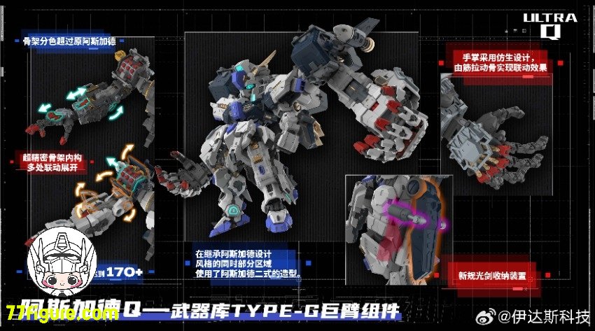 77figure's tweet photo. [予約商品] Eddas Technology ウルトラQ シリーズ アスガルドQ アーセナル タイプG ジャイアント アーム プラモデル
素材：ABS、POM、PS
全高：未知
全額未定
--------
👇詳細・アップデートのリンク👇
https://t.co/tORPN4oQQp

#EddasTechnology #ウルトラQ #アスガルド #プラモデル #プラモ https://t.co/7BycW898mS