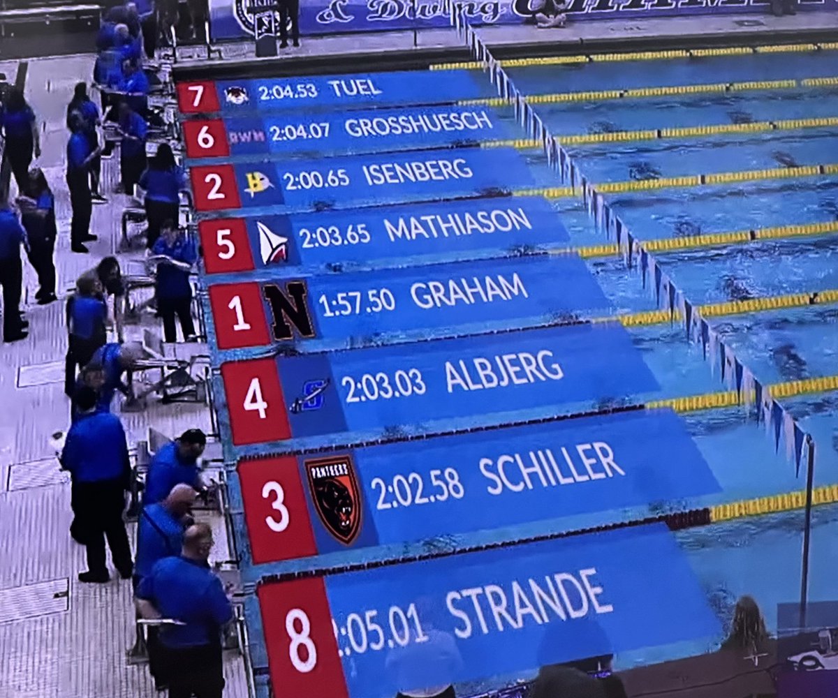 Detroit Lakes High tweet media