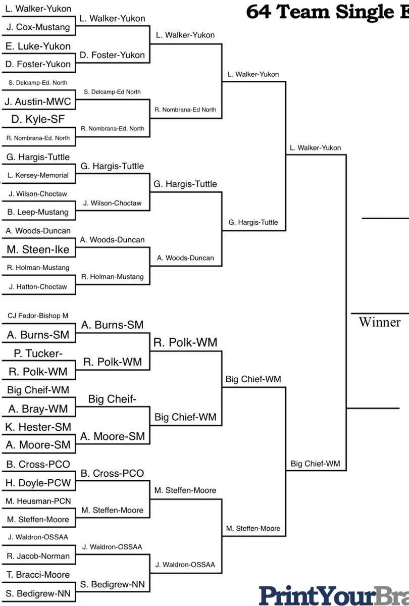 Leander Walker tweet media